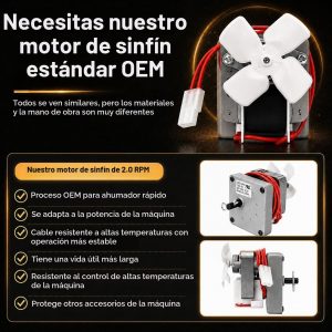 Piezas de repuesto mejoradas del motor de barrena de 2,0 RPM, 120V 60Hz 2