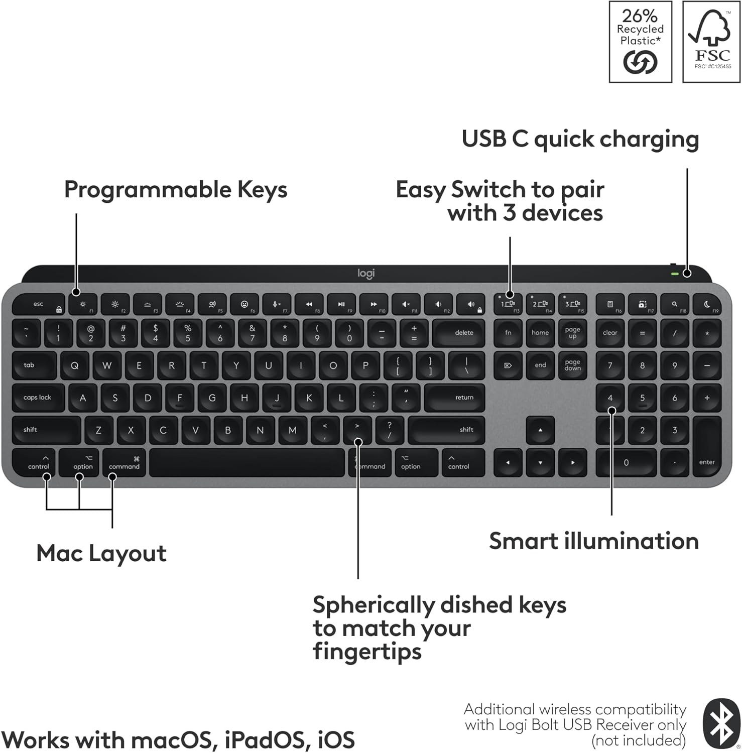 Logitech MX Keys S Mac Wireless Keyboard Fluid Precise - Space Grey