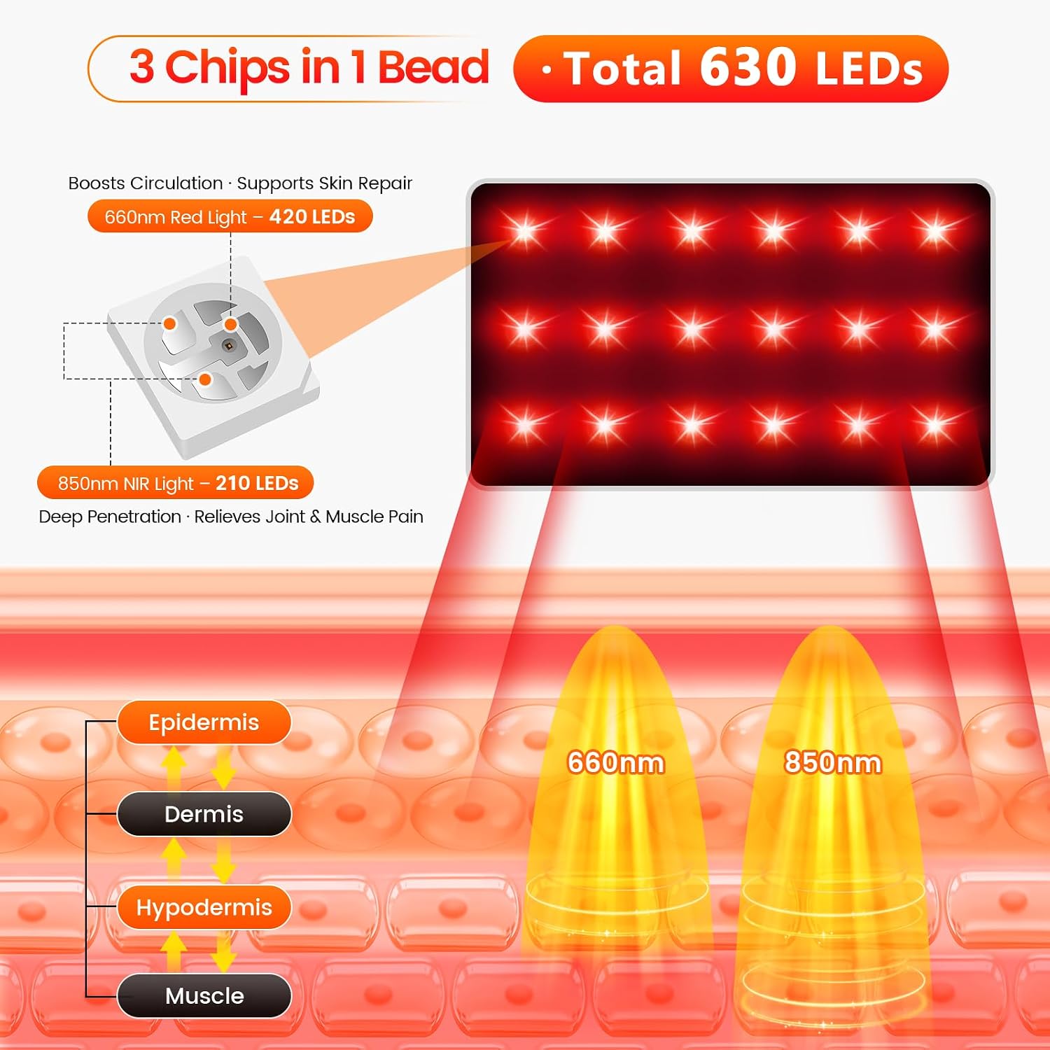 Red Light Therapy for Feet, 630 LED Chips Infrared Light for Feet & Ankles