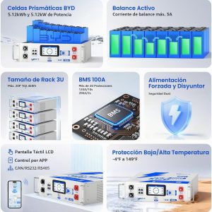 Wattcycle - Batería LiFePO4 de 48 V, 100 Ah, 100 A, BMS, montaje en rack LCD Bluetooth