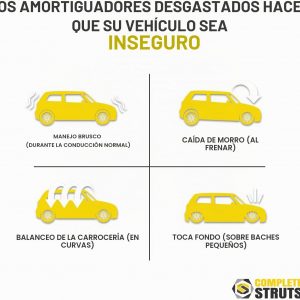 Reemplazo de conjuntos de resorte helicoidal y de Quick Complete Struts delantero y trasero para Honda Civic 1996-2000 (juego de 4)