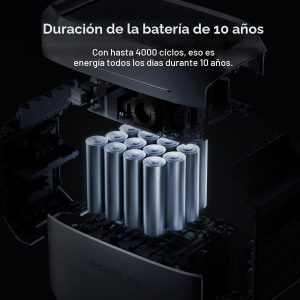 EF ECOFLOW Delta Serie 3 Batería Extra Inteligente de 1024Wh, Batería de Expansión LiFePO4 para Estación de Energía Delta 2/Delta 3/Delta 3 Plus/Delta 3 1500