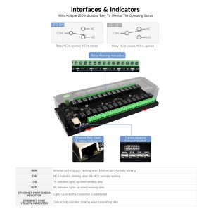 Waveshare 30-Ch Ethernet Relay Module, Modbus RTU/Modbus TCP Protocol, PoE Port Communication, with Various Isolation and Protection Circuits, Industrial Grade Rail-Mount Case