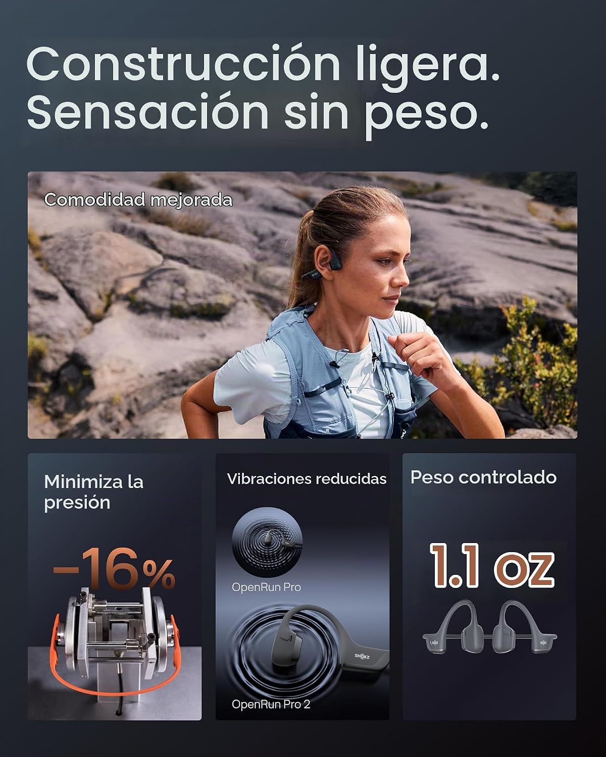 SHOKZ OpenRun Pro 2 Auriculares deportivos Bluetooth con conducción ósea