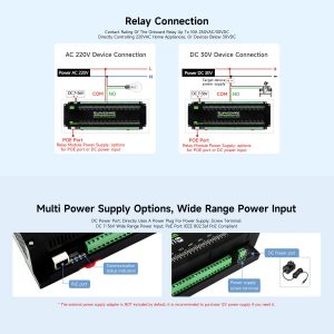 Waveshare 30-Ch Ethernet Relay Module, Modbus RTU/Modbus TCP Protocol, PoE Port Communication, with Various Isolation and Protection Circuits, Industrial Grade Rail-Mount Case