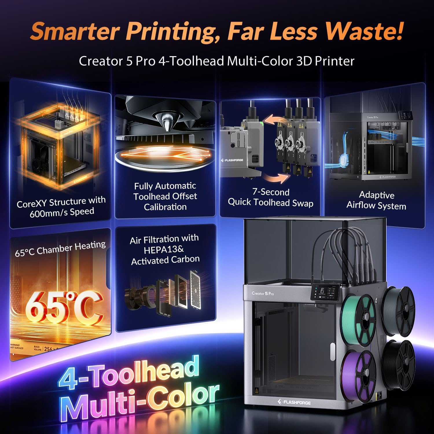 FLASHFORGE Creator 5 Pro 3D Printer, 4 Toolheads with 7s Toolchanger, Industrial Multi-Material & Mixed-Material Printing, Fully Enclosed CoreXY 65°C Active Chamber Heating Better Engineering Prints