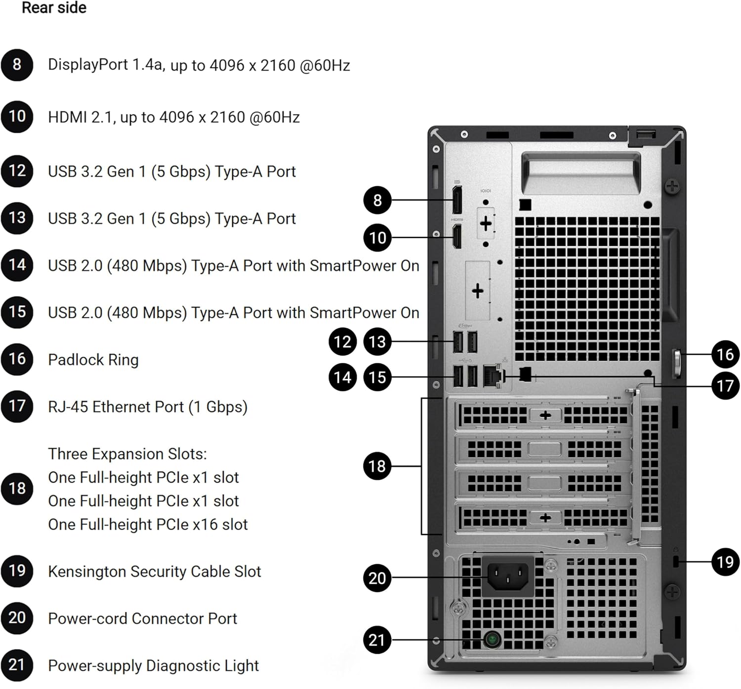 Dell Pro Tower Desktop Computers, Intel 20-Core i7-14700, 16GB RAM, 512GB