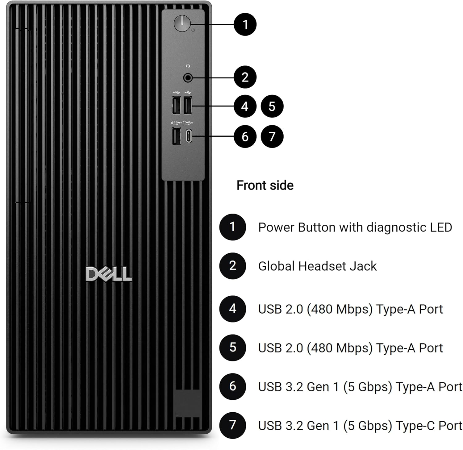 Dell Pro Tower Desktop Computers, Intel 20-Core i7-14700, 16GB RAM, 512GB